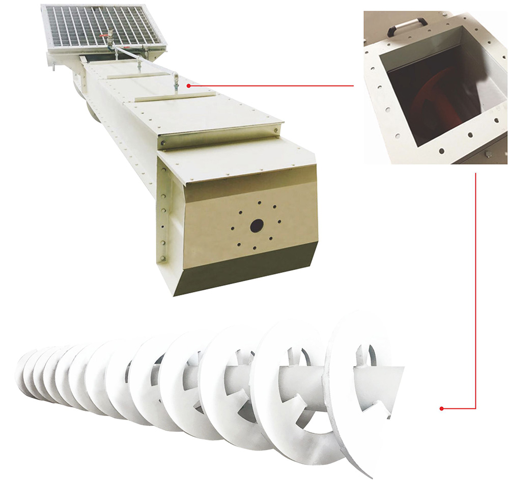 Geri Dönüşüm Helezonu